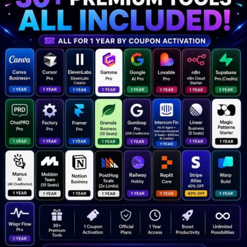 Other AI Subscriptions