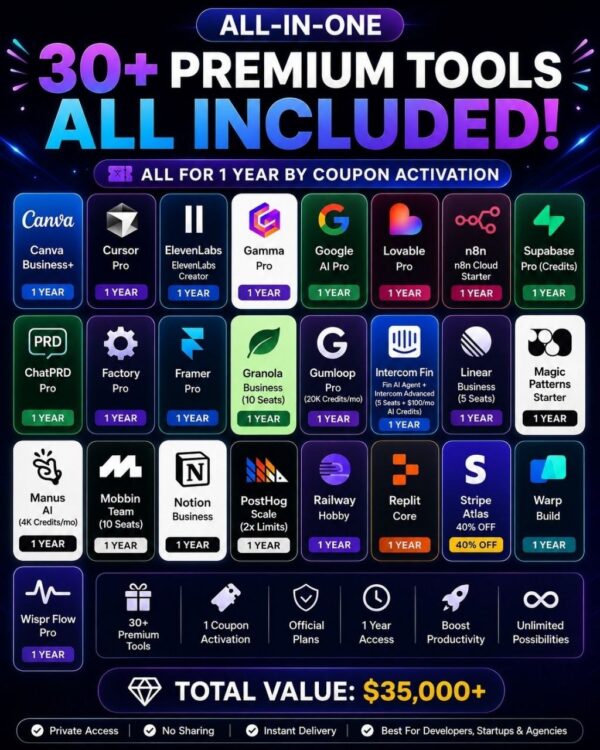 IMG_20260607_200419_366 Other AI Subscriptions